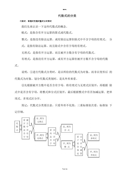 初中数学代数式的简单分类详细