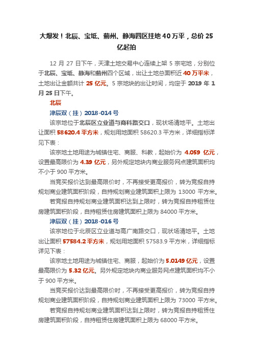 大爆发！北辰、宝坻、蓟州、静海四区挂地40万平，总价25亿起拍