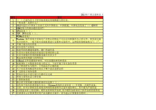 信息技术与信息安全题库