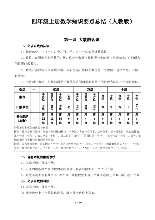 (完整版)人教版四年级上册数学知识要点总结