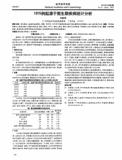 1915例起源于围生期疾病统计分析