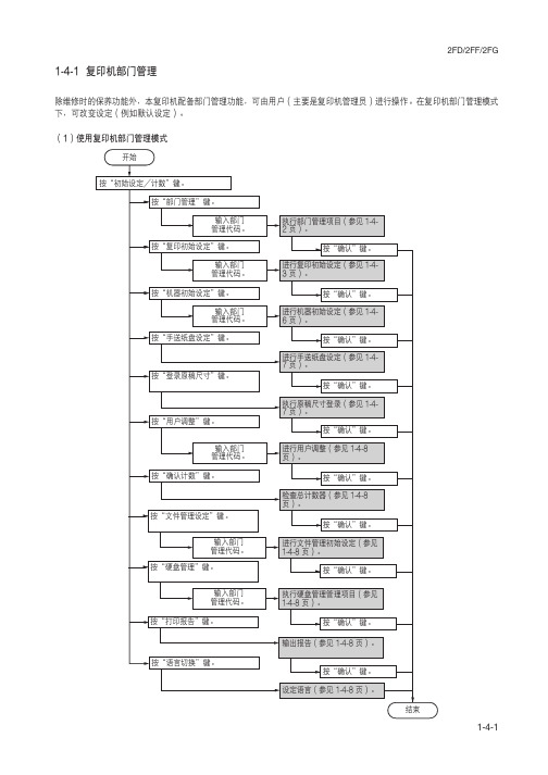 京瓷复印机维修手册保养部分KM303540355035