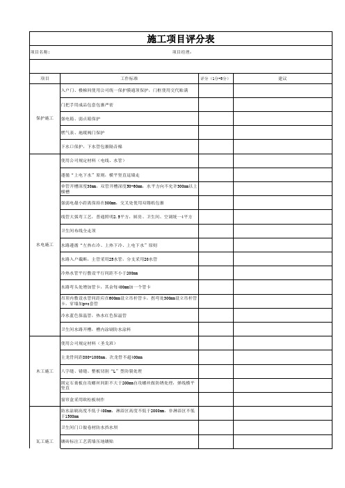 家装施工现场内部评分表