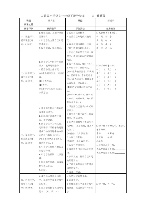 人教版小学语文一年级下册导学案《识字2姓氏歌》