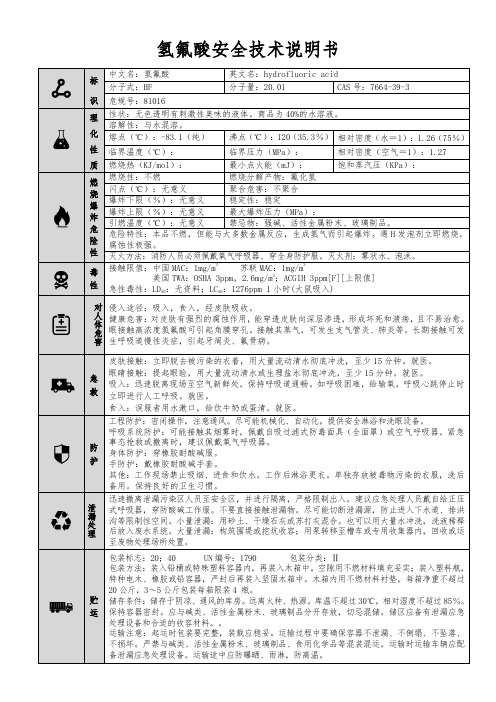 【氢氟酸】MSDS 安全技术说明书(精编版)