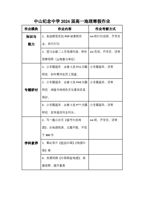 地理寒假作业清单