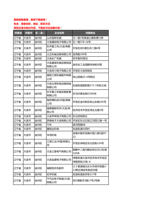 新版辽宁省大连市金州区机械机电企业公司商家户名录单联系方式地址大全285家