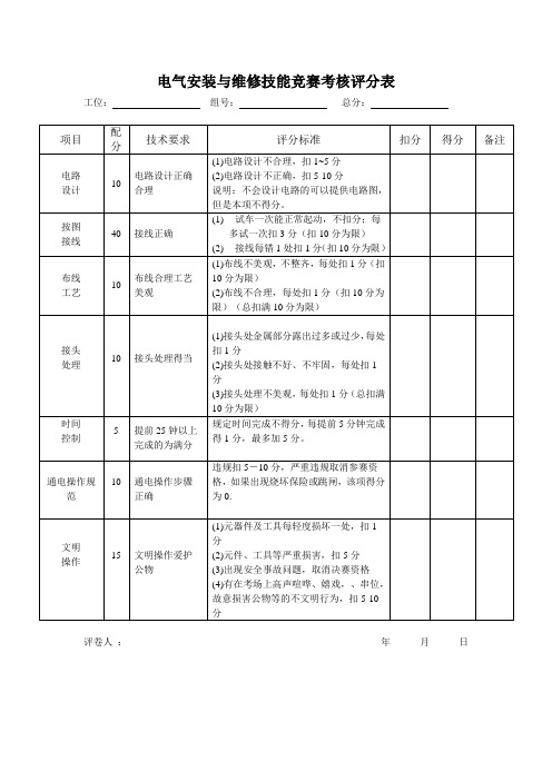 电气安装与维修技能竞赛考核评分表