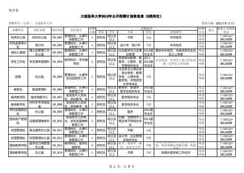 计划信息表(B类岗位)xls - 辽宁人事考试网-辽宁省人事考试