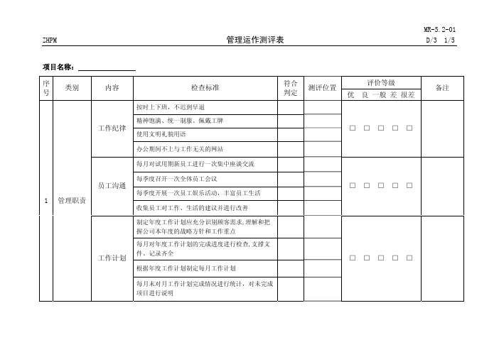 中海物业管理运作检查标准