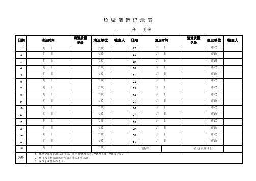 日产垃圾清运情况记录表