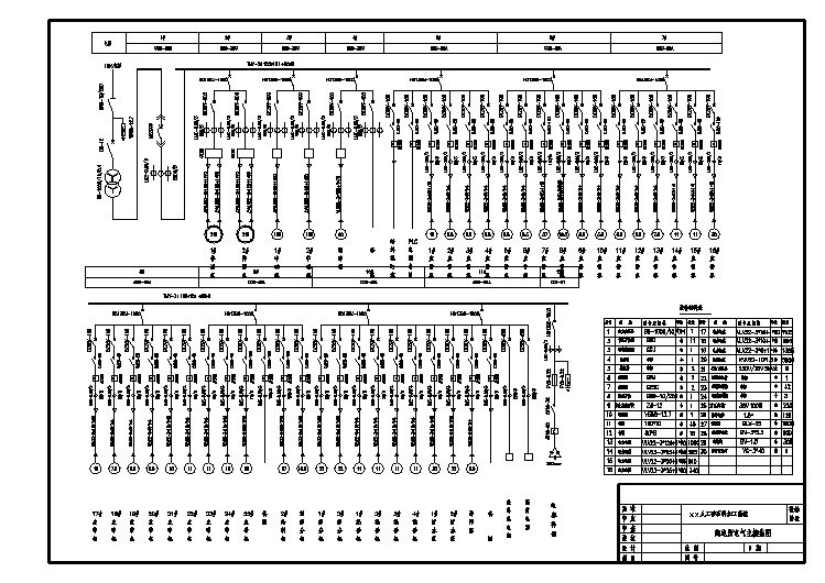 低压配电所电气主接线详图