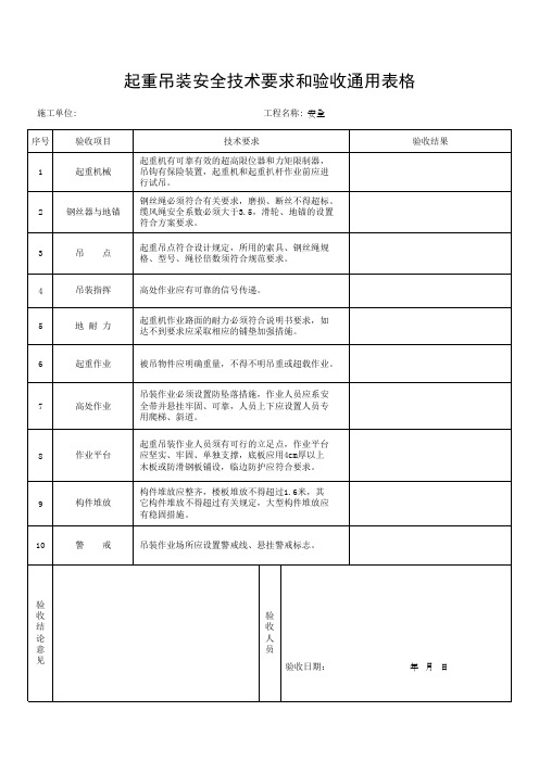 起重吊装安全技术要求和验收通用表格