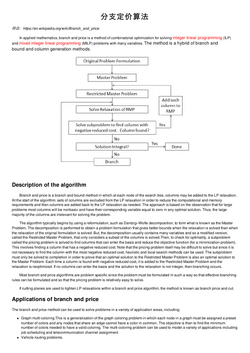 分支定价算法