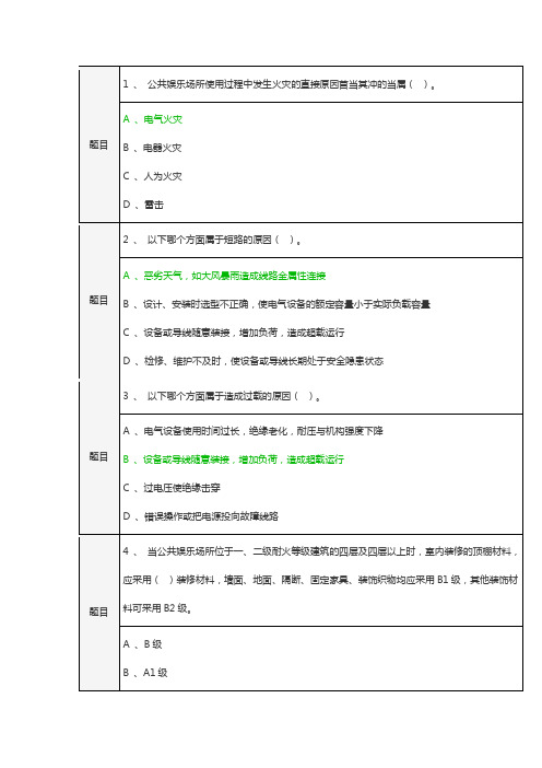 消防培训学校(第六篇 各种类型场所消防安全管理)