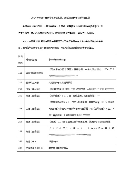 考研中南大学各专业初试复试指定参考书目详细汇总