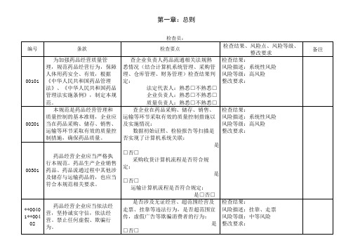 GSP内审批发企业实施GSP内审表