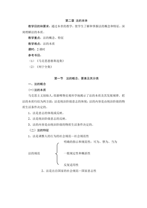 法学概论 第二章法的本体