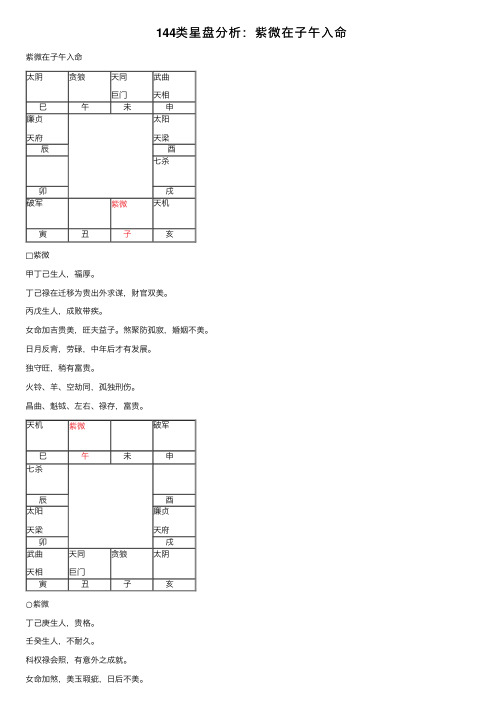 144类星盘分析：紫微在子午入命