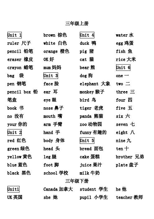 人教版三至六年级英语单词总汇