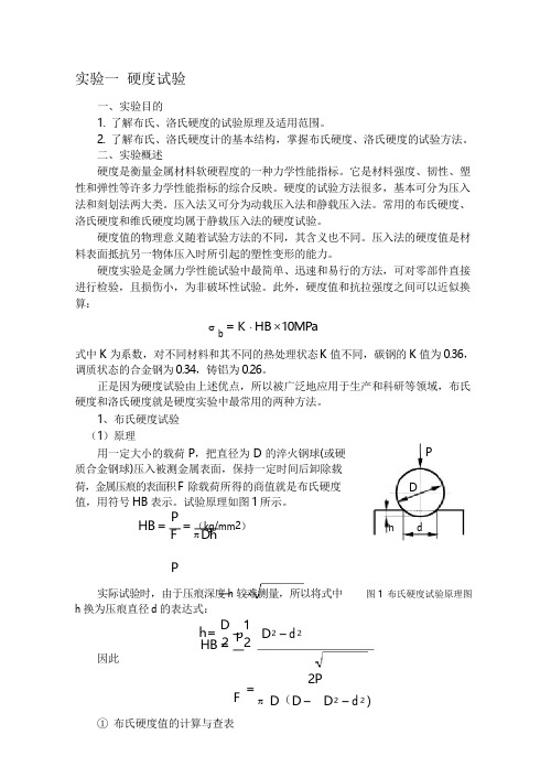 工程材料实验指导书_工程材料