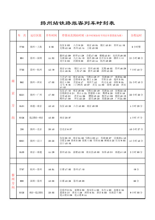 扬州站铁路旅客列车时刻表