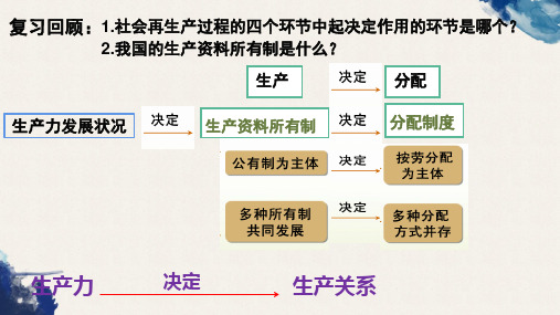 高中政治人教版必修一《按劳分配为主体 多种分配方式并存》课件