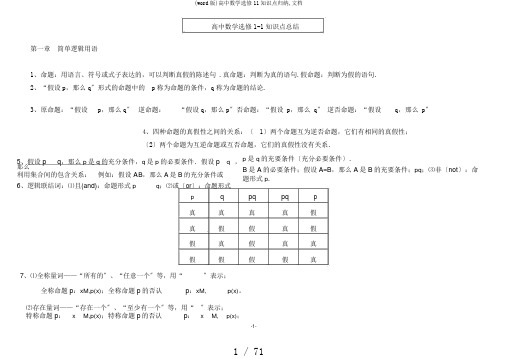 (word版)高中数学选修11知识点归纳,文档