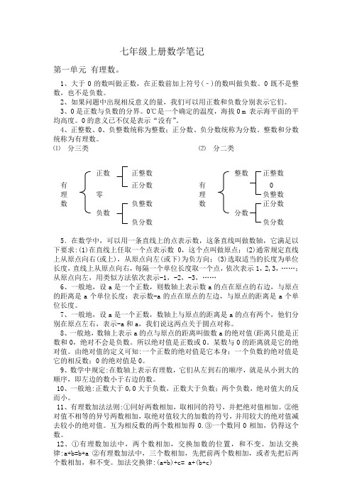 七年级上册数学笔记