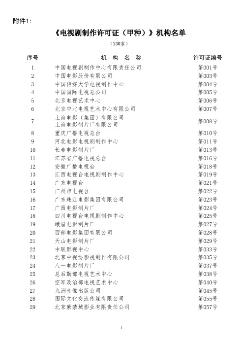 《电视剧制作许可证(甲种)》机构名单