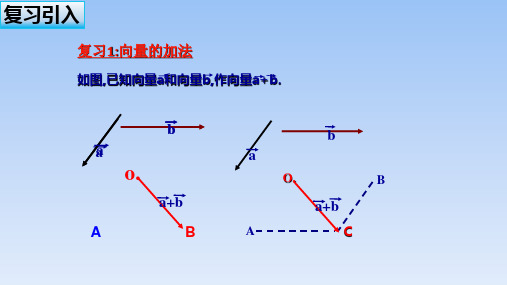 高中数学人教A版必修第二册6.2.1《向量的数乘运算》名师课件