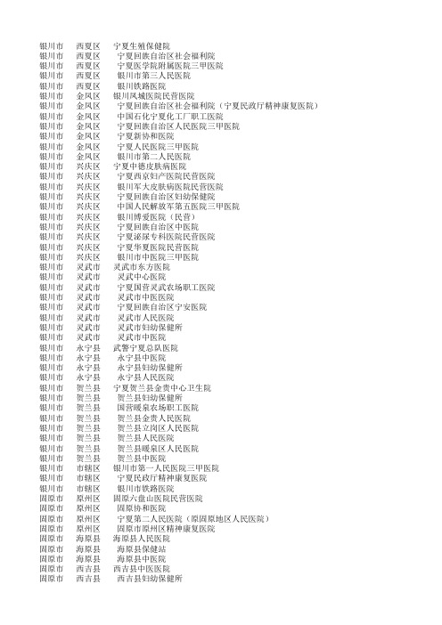 宁夏回族自治区分地区分区县医院名录