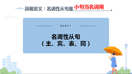 高中英语公开课课件Unit2Grammarandusage(主语从句)选择性必修第三册