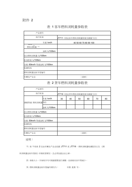 jt711《营运客车燃料消耗量限值及测量方法》