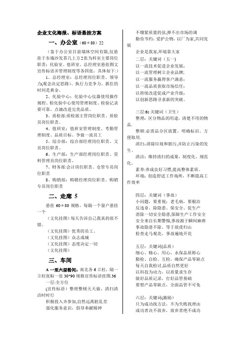 企业文化悬挂方案【模板范本】