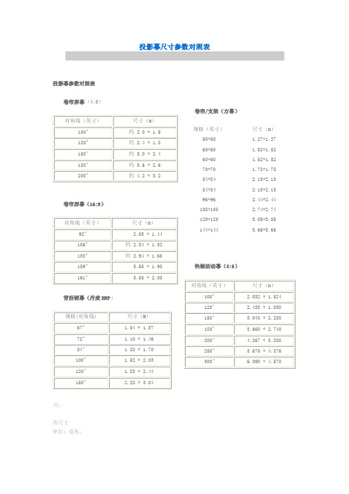 投影幕尺寸距离参数对照表