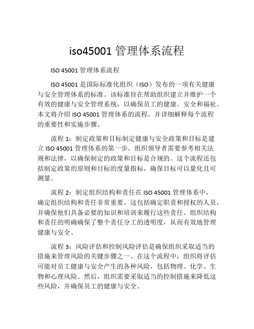 iso45001管理体系流程