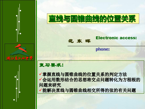 直线与圆锥曲线的位置关系(1)PPT教学课件