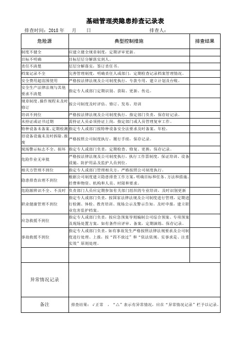 基础资料类隐患排查记录表