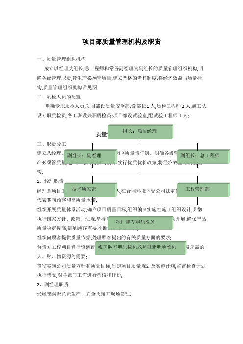 项目部质量管理机构及职责