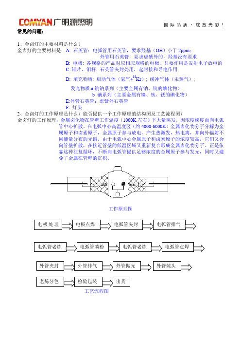 金卤灯知识及常见问题汇总