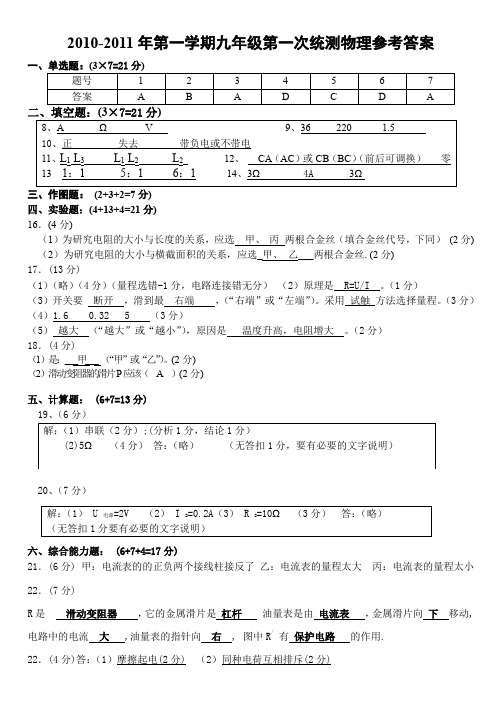 2010-2011年第一学期九年级第一次统测物理参考答案