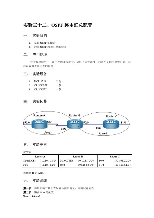 神州数码OSPF路由汇总配置