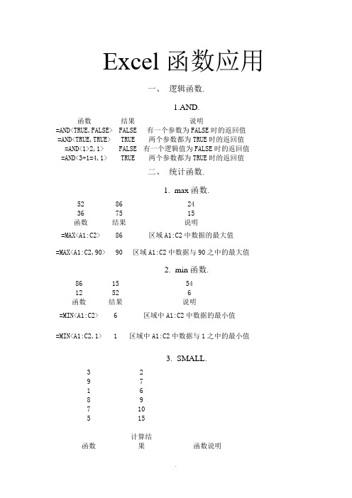 Excel函数的应用500例