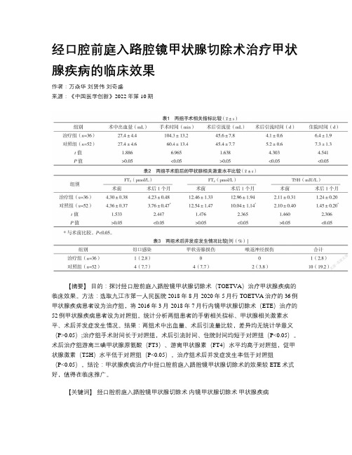 经口腔前庭入路腔镜甲状腺切除术治疗甲状腺疾病的临床效果