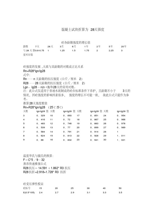 混凝土试块折算为28天强度