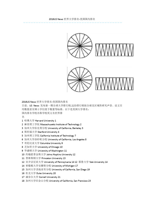 2016US News世界大学排名-美国国内排名