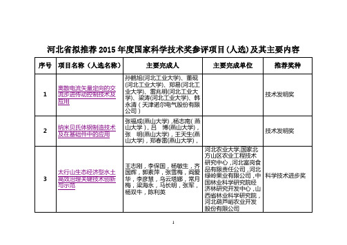 河北省科技厅推荐2015年度国家科技进步奖