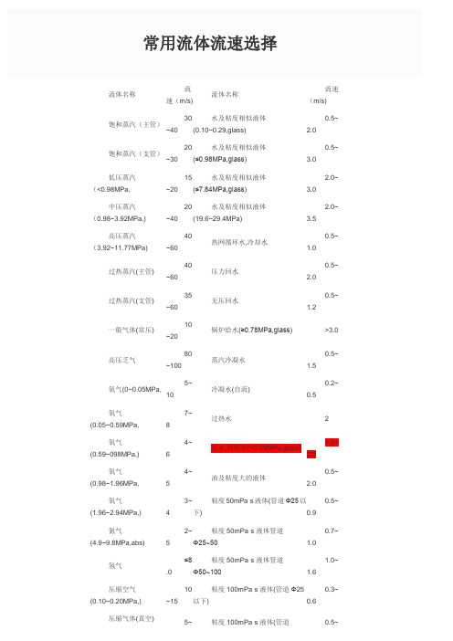 常用流体流速选择