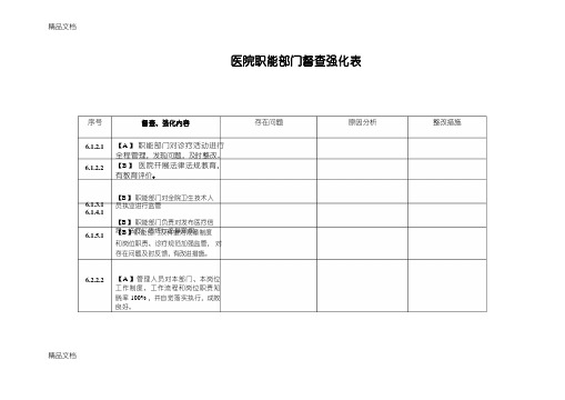 最新等级医院评审职能部门督查表